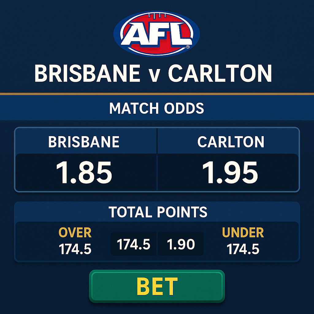 PlatinumSlots - AFL Betting - Aussie Rules Sports Betting